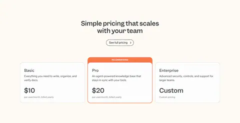 Slite pricing section: centered headline above Basic, Pro and Enterprise plan cards, with the Pro card highlighted as recommended