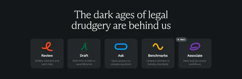 Spellbook features section: centered serif headline above five equal dark cards with colorful squiggle icons on a charcoal background