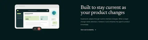 Supersonik features section: UI mockup with call controls at left, serif headline, copy and link at right on dark teal