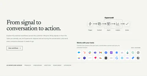 Supersonik integrations section: serif headline and button at left, workflow step diagram and grid of app icons at right