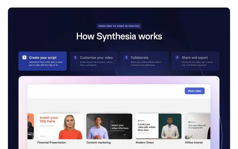 Synthesia how it works section: centered headline over four numbered step tabs and a video library UI screenshot in a dark navy panel