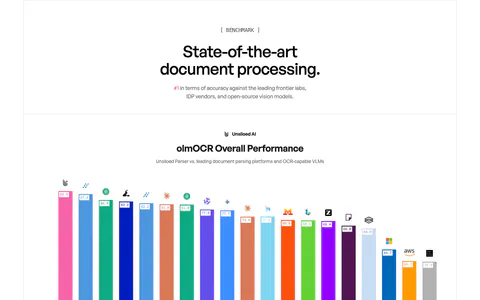 Unsiloed comparison section: centered headline above a multicolor bar chart ranking Unsiloed Parser against other OCR models and VLMs