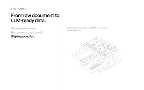 Unsiloed how it works section: three-step list at left beside stacked visuals of isometric documents, a parser layer diagram and a JSON window