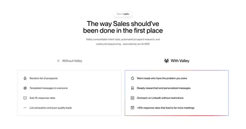 Valley comparison section: centered headline above side-by-side Without Valley and With Valley lists in outlined cards on white