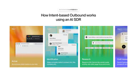 Valley how it works section: centered headline above a carousel of numbered step cards with colorful textured backgrounds and UI snippets
