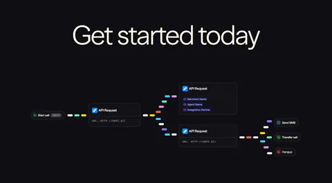 Vapi call-to-action section: huge centered headline above a workflow diagram of API request nodes linked by colorful dashes on black