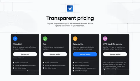 Vectara pricing section: centered headline above four dark plan cards with icons and buttons, on light gray with line-pattern accents