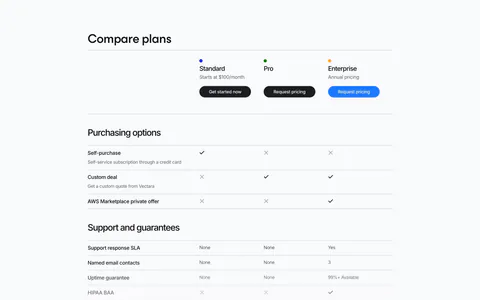 Vectara pricing section: plan comparison table with check and cross marks for Standard, Pro and Enterprise and a See more button