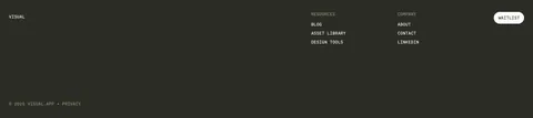 Visual footer section: dark charcoal footer with small wordmark, resources and company link columns, a white waitlist button and copyright