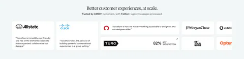 Voiceflow testimonials section: centered serif headline above a row of logo and quote cards cut off at the right edge