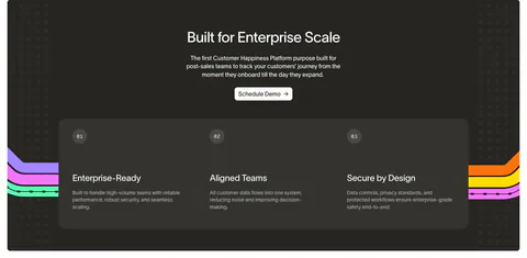 Wavelength value proposition section: centered headline and Schedule Demo button above three numbered benefit columns on a charcoal panel
