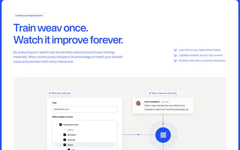 Weav features section: blue headline and checklist above a gray panel with a website sync form and file and chat cards linked to a central logo