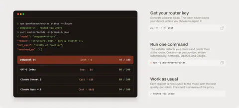 Weave how it works section: dark terminal window with router commands and model scores beside three setup steps with copyable fields