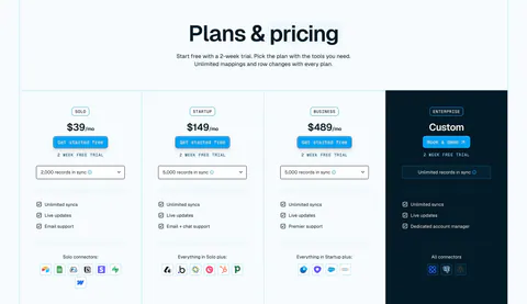 Whalesync pricing section: centered headline above four plan columns with prices, record dropdowns and connector icons, Enterprise in navy