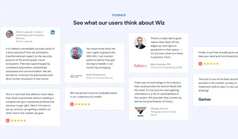 Wiz testimonials section: centered headline above staggered quote cards with headshots, logos and G2 star ratings on pale blue