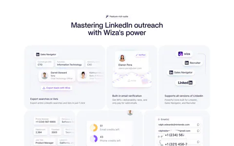 Wiza features section: centered headline above a six-card bento grid of LinkedIn prospecting UI mockups on a white background