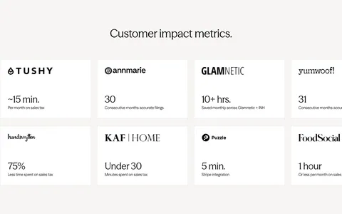 Zamp stats section: centered heading above two rows of white cards pairing customer logos with time-saved figures, cut off at the right edge